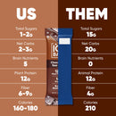 7 Bar Sampler IQBAR