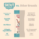 Skout Organic Almond Cookie Kids Bar Skout Organic