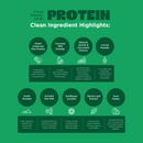 Plant-Based Protein Clean Monday Meals