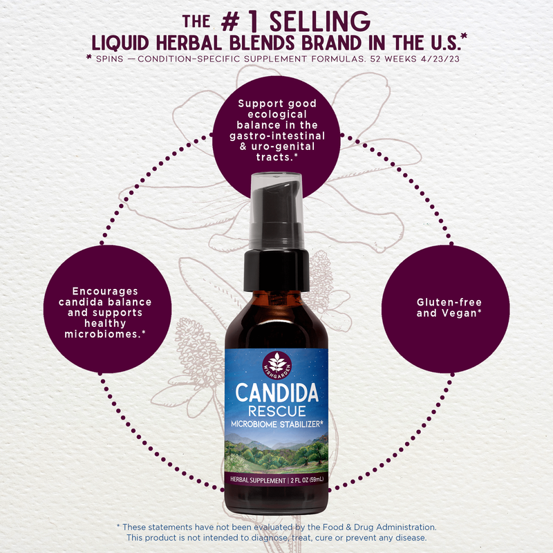 Candida Rescue Microbiome Stabilizer WishGarden Herbs