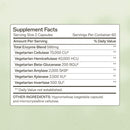 Candifense® - Candida Overgrowth Supplement AMMD