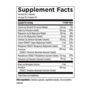 Mineral Synergy+ Molecular Provisions
