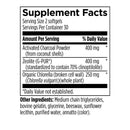 Complete Binder Molecular Provisions