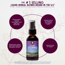 Flow Stopper Lingering Cycle WishGarden Herbs