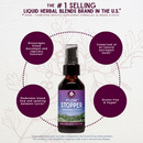 Flow Stopper Lingering Cycle - VitaEver Nutrition