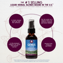 Genius Juice Cognitive Aid WishGarden Herbs
