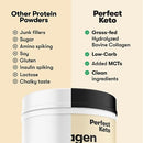 Grass-Fed Collagen Peptides & MCT Boost Perfect Keto