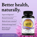Herbal Liver Support Complex - Healthy Day Supplements