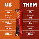 Toasted Hazelnut (40 Sticks) IQBAR
