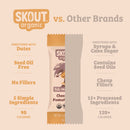 Skout Organic Kids Bar Variety Pack - 36 Pack Skout Organic