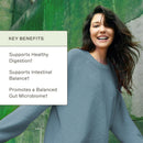 Methylation Support® - MTHFR Supplement AMMD