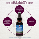 Candida Rescue Microbiome Stabilizer - VitaEver Nutrition
