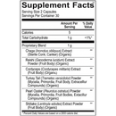 Ortho Molecular Products MycoActive 60 Caps The Oasis of Health