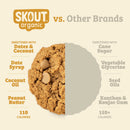 Skout Organic Peanut Butter Soft Baked Cookies Skout Organic