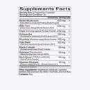 Perimeno - Perimenopause - VitaEver Nutrition