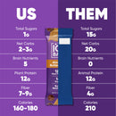 Almond Butter Chip & Peanut Butter Chip (24 Bars) IQBAR