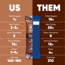 Chocolate Lovers Variety (12 Bars) IQBAR