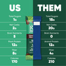 Chocolate Mint Chip (12 Bars) IQBAR