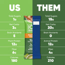 Matcha Chai (12 Bars) IQBAR