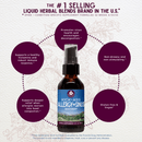 Kick - Ass Allergy & Sinus Soother - VitaEver Nutrition