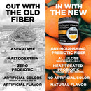RxSugar Fiber Pro Prebiotic Satiety Support - RxSugar