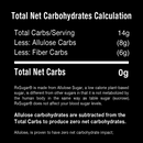 RxSugar Fiber Pro Prebiotic Satiety Support - RxSugar