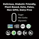 RxSugar Fiber Pro Prebiotic Satiety Support - RxSugar