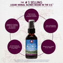 Kick - Ass Allergy Seasonal Rescue - VitaEver Nutrition