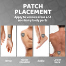 Snooze Sleep Patch - 28 Patches Friendly Patch Co