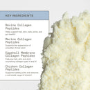 Spectrum 5 Collagen AMMD