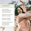 The Myers Way® Multivitamin AMMD