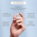 The Myers Way® Multivitamin AMMD