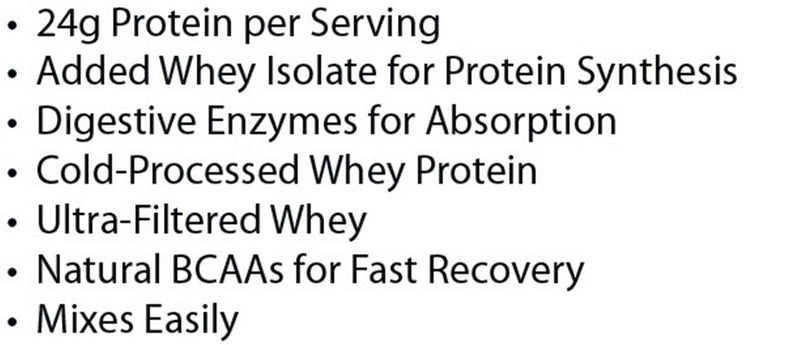 Absolute Whey - Chocolate - VitaEver