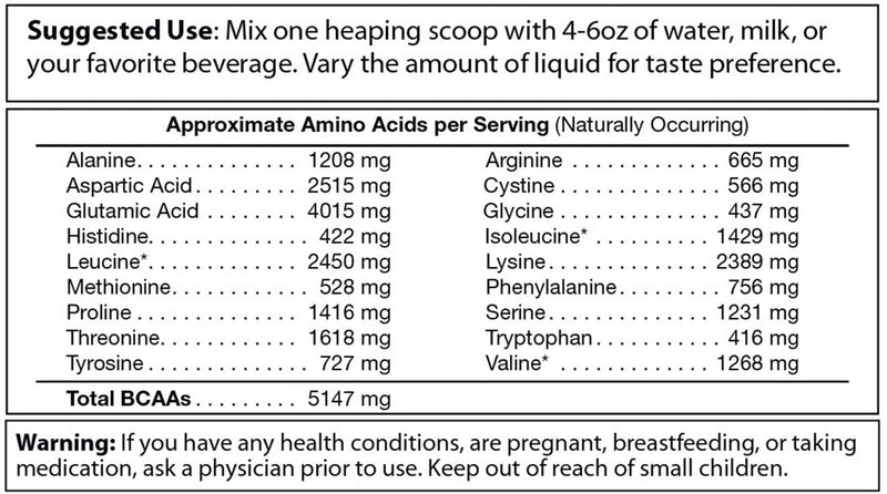 Absolute Whey - Chocolate - VitaEver