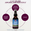 Candida Rescue Microbiome Stabilizer - VitaEver Nutrition