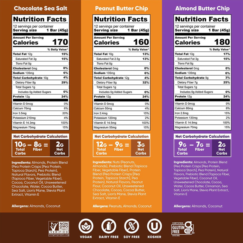 Chocolate Lovers Bundle (36 Bars) - VitaEver Nutrition