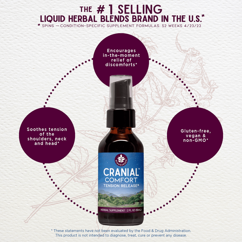 Cranial Comfort Tension Release - VitaEver Nutrition