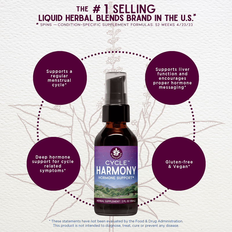 Cycle Harmony Hormone Support - VitaEver Nutrition