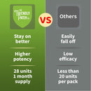 Boost Energy Patch - 28 Patches Friendly Patch Co