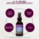 Flow Stopper Lingering Cycle - VitaEver Nutrition