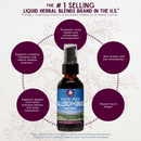 Kick - Ass Allergy & Sinus Soother - VitaEver Nutrition