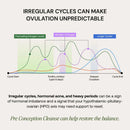 Pre - Conception Cleanse - VitaEver Nutrition