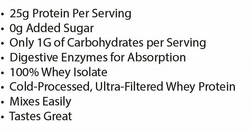 Pure Whey Isolate - VitaEver