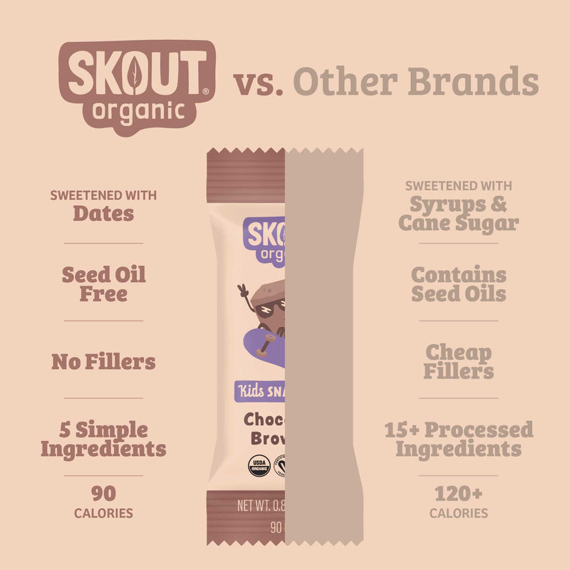 Skout Organic Chocolate Brownie Kids Bar Skout Organic