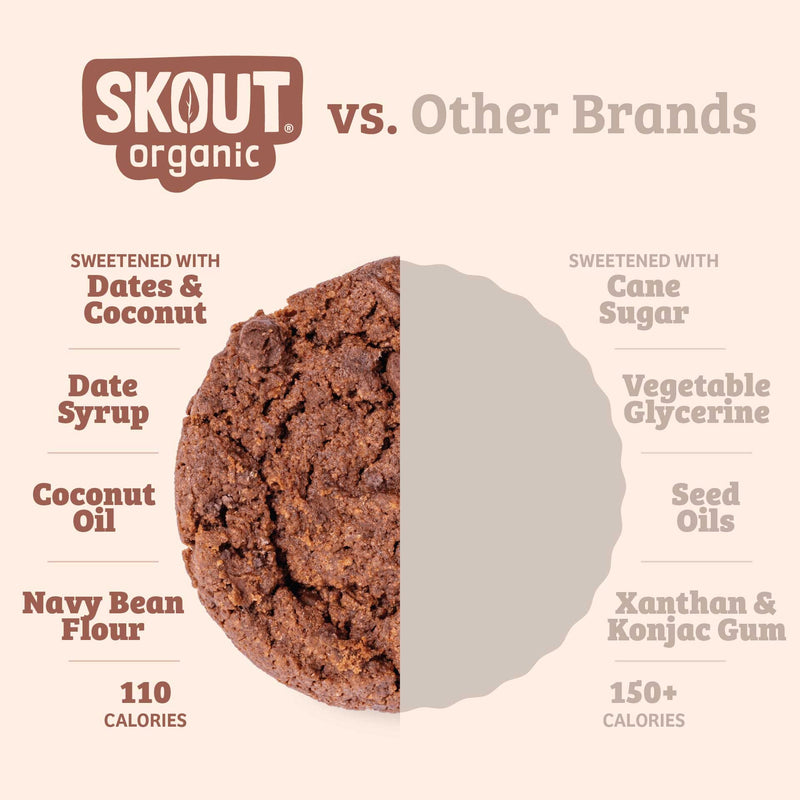 Skout Organic Double Chocolate Soft Baked Cookies Skout Organic