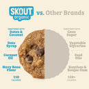 Skout Organic Small Batch Soft Baked Cookie Variety Pack Skout Organic