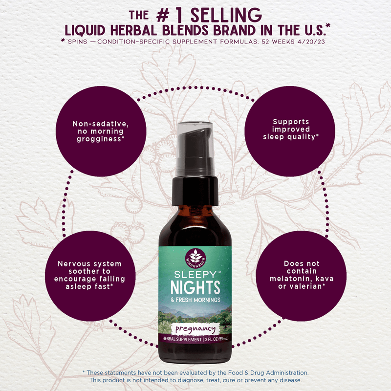 Sleepy Nights & Fresh Mornings for Pregnancy - VitaEver Nutrition